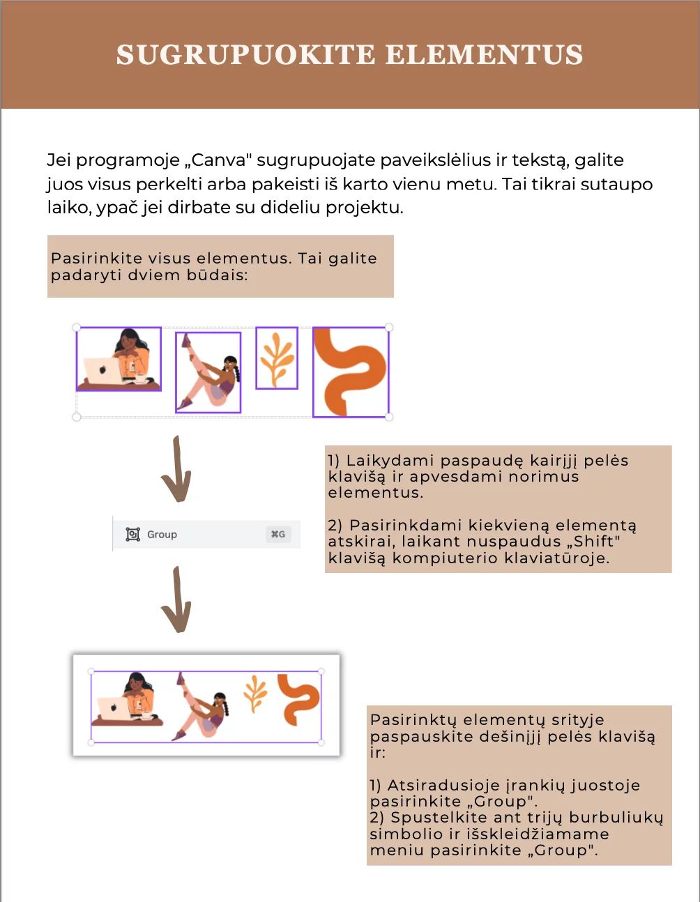 Canva vadovas - kursas online canva mokymai